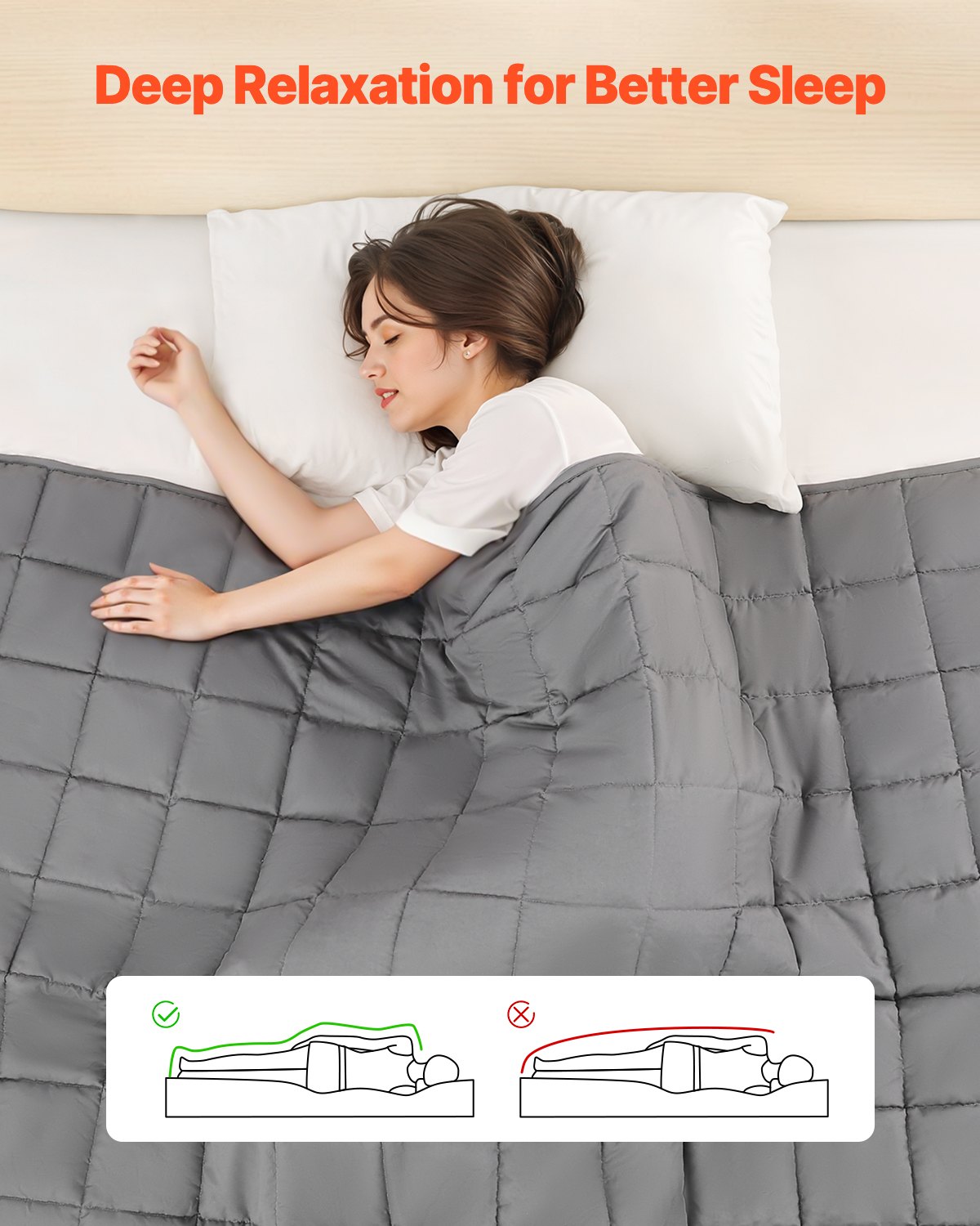 Weighted Blanket for Deep Sleep