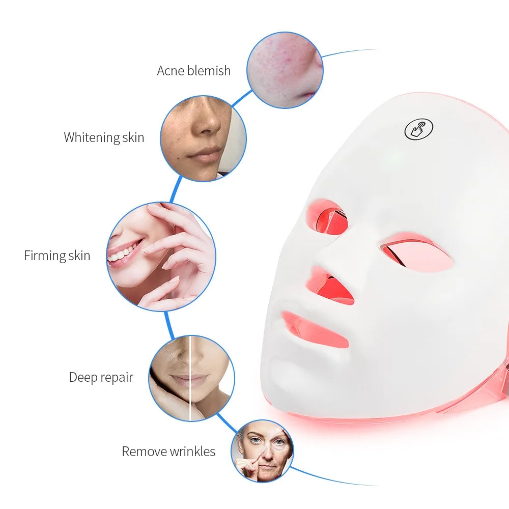 LumaGlow™ 7-Light Skin Renewal Mask