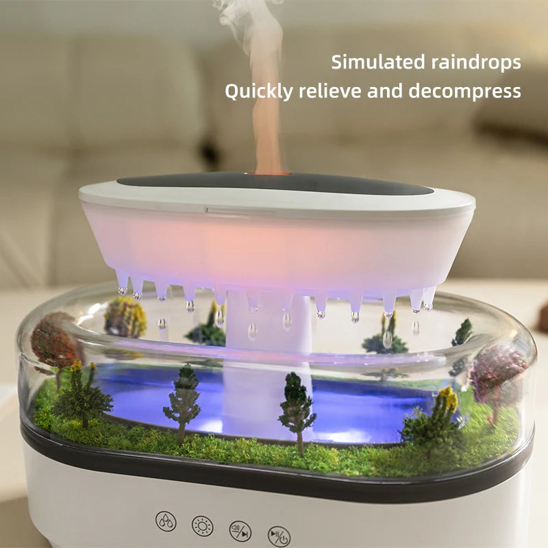 MistDrop™ — Aroma Diffuser & Humidifier