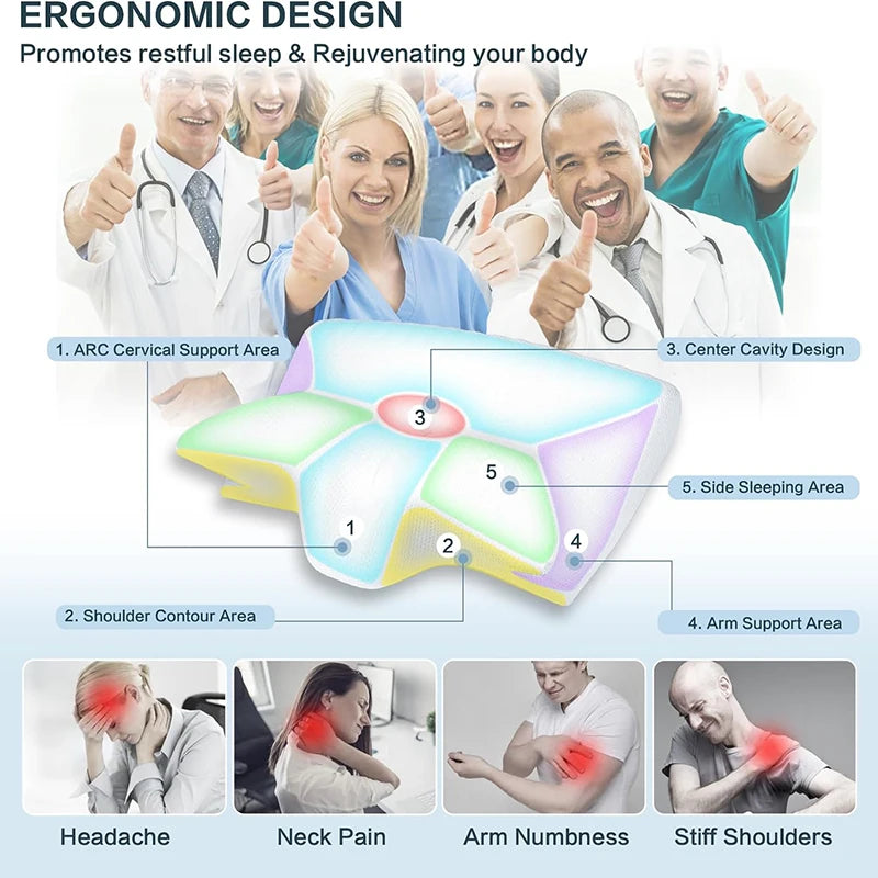 SpineRest™ Cervical Support Pillow